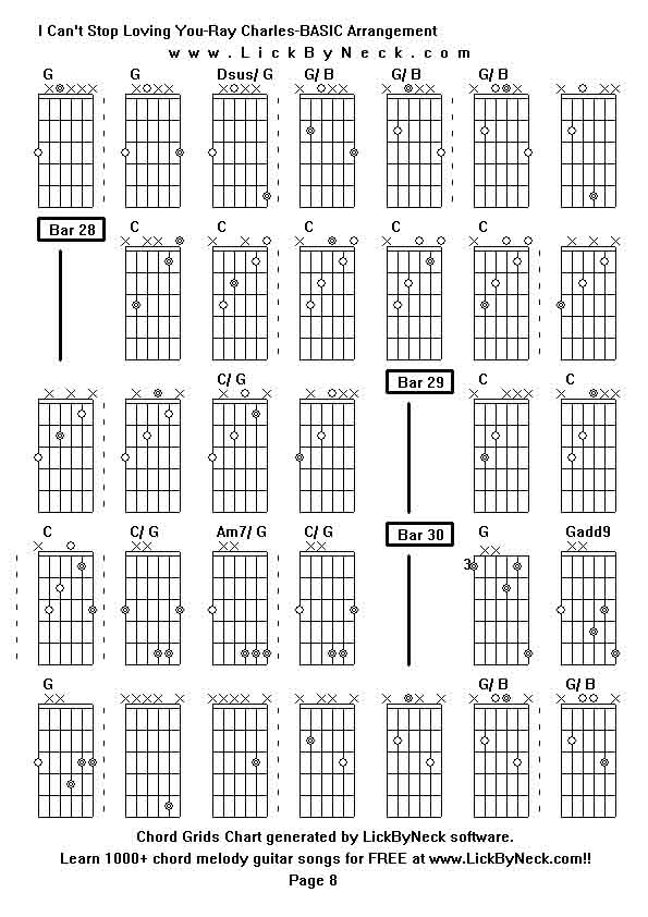 Chord Grids Chart of chord melody fingerstyle guitar song-I Can't Stop Loving You-Ray Charles-BASIC Arrangement,generated by LickByNeck software.